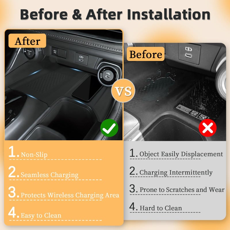 BJchiwu Wireless Charging Anti-Slip Mat Fit for 2024 2025 Toyota Grand Highlander  Silicone Waterproof & Stain-Resistant Car Center Console Phone Charger Protective Pad Liner Accessories(1PCS  Black) - Image 2